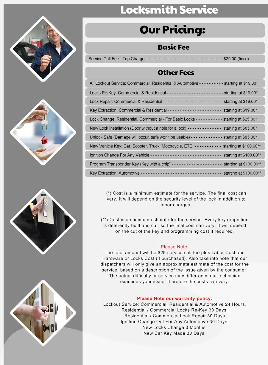 San Marco FL Locksmith Store, Jacksonville, FL 904-602-6113